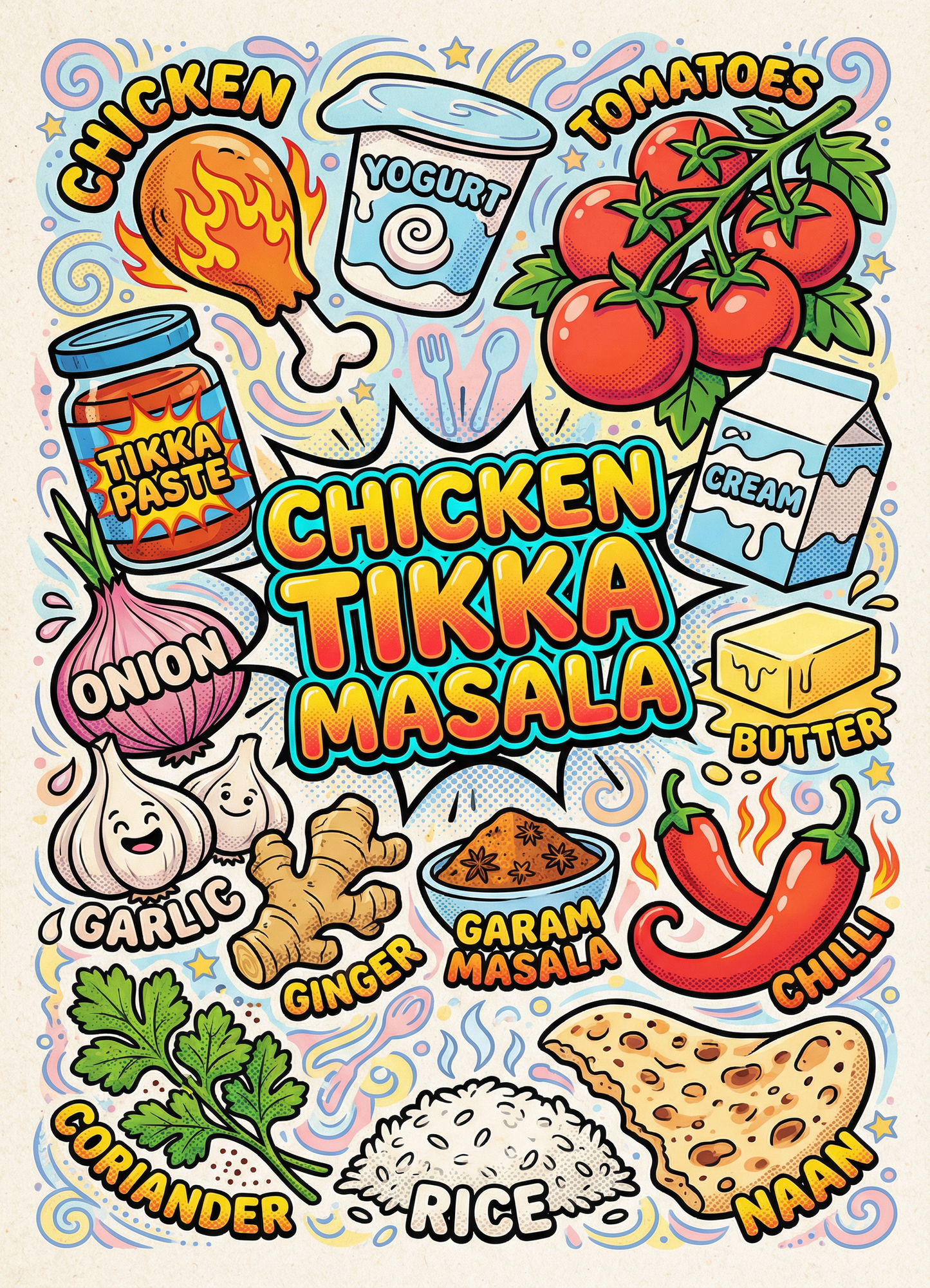 Chicken Tikka Masala