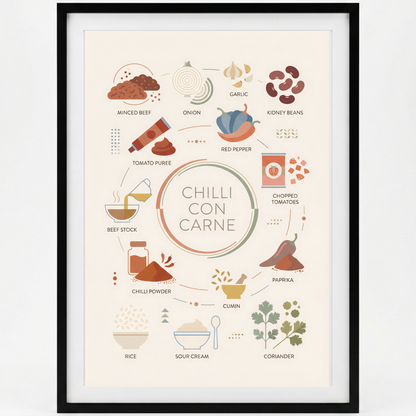 Chilli Con Carne Close Frame mockup