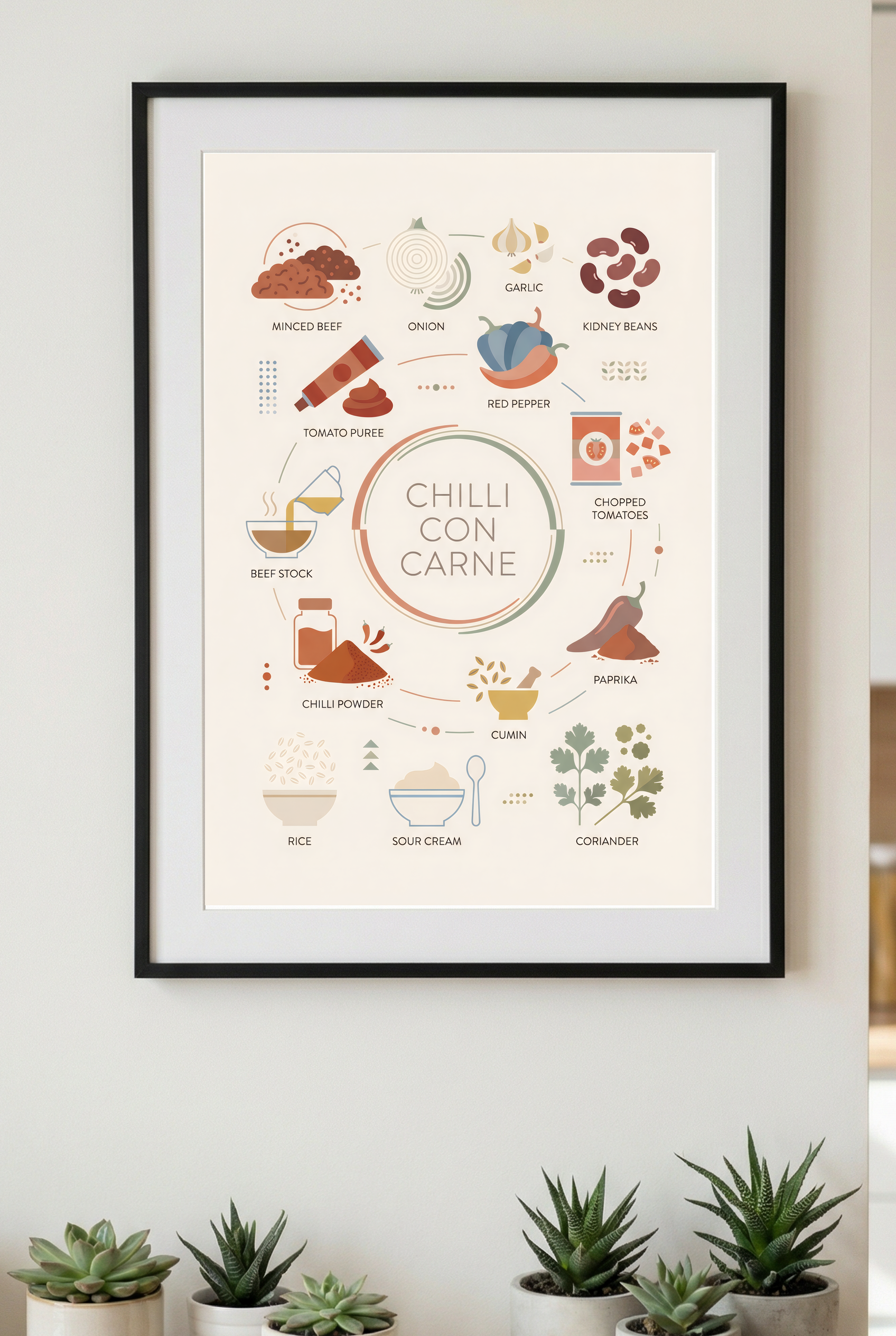 Chilli Con Carne Lifestyle mockup