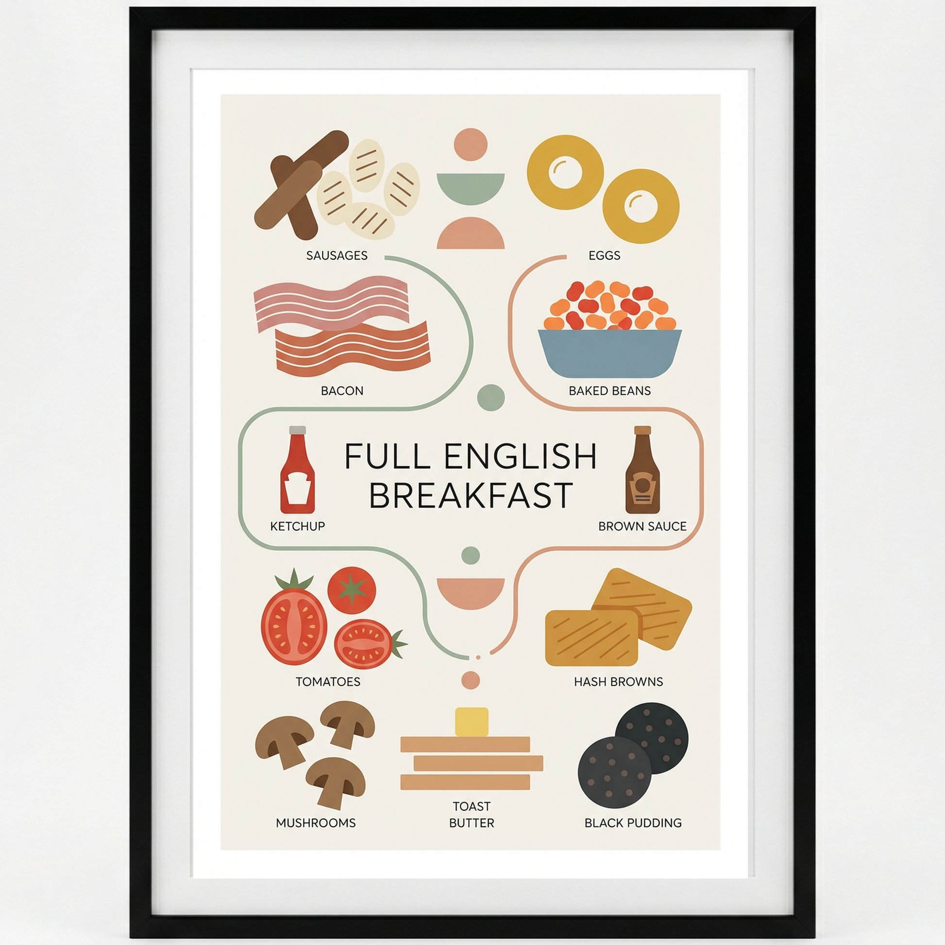 Full English Breakfast Close Frame mockup