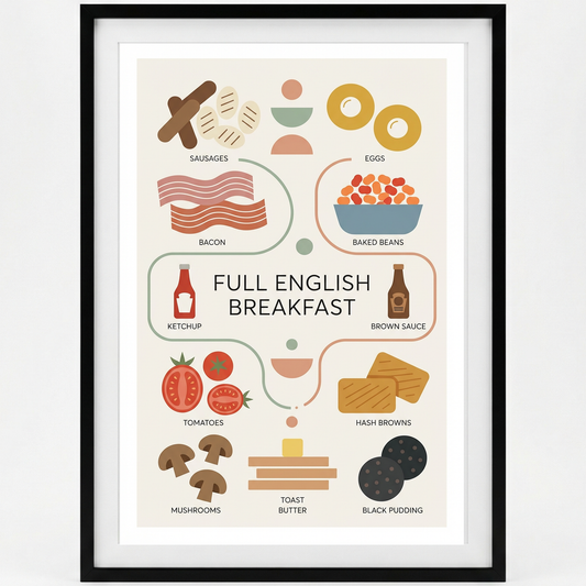 Full English Breakfast Close Frame mockup