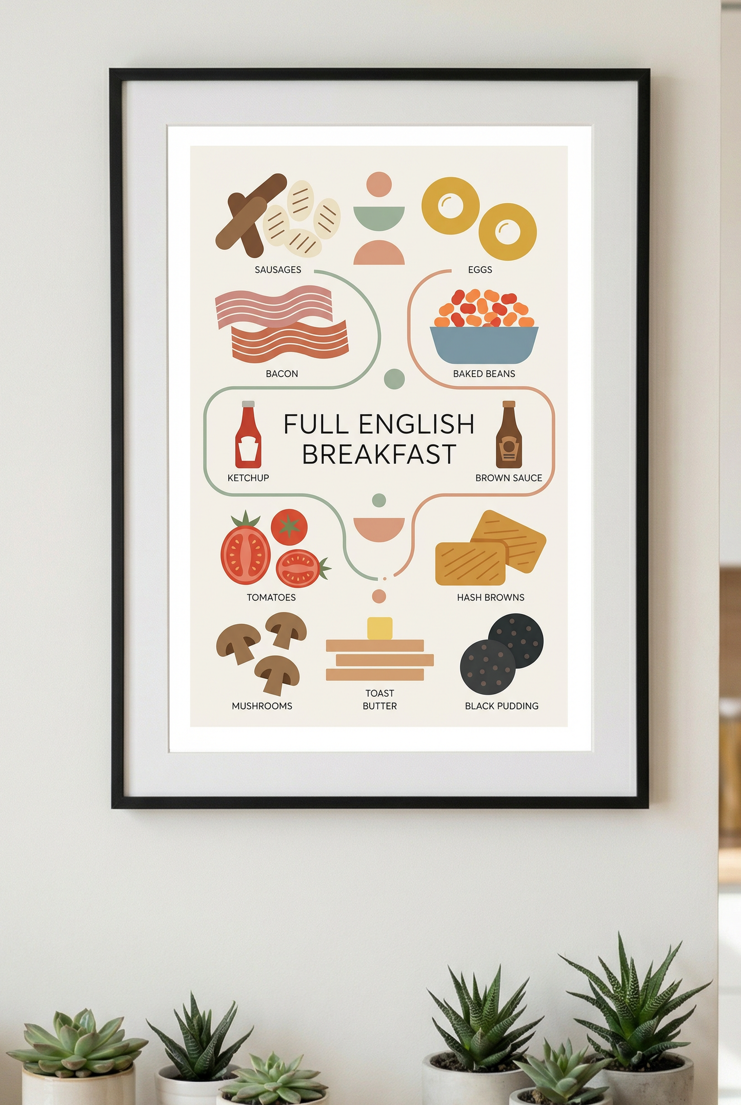 Full English Breakfast Lifestyle mockup