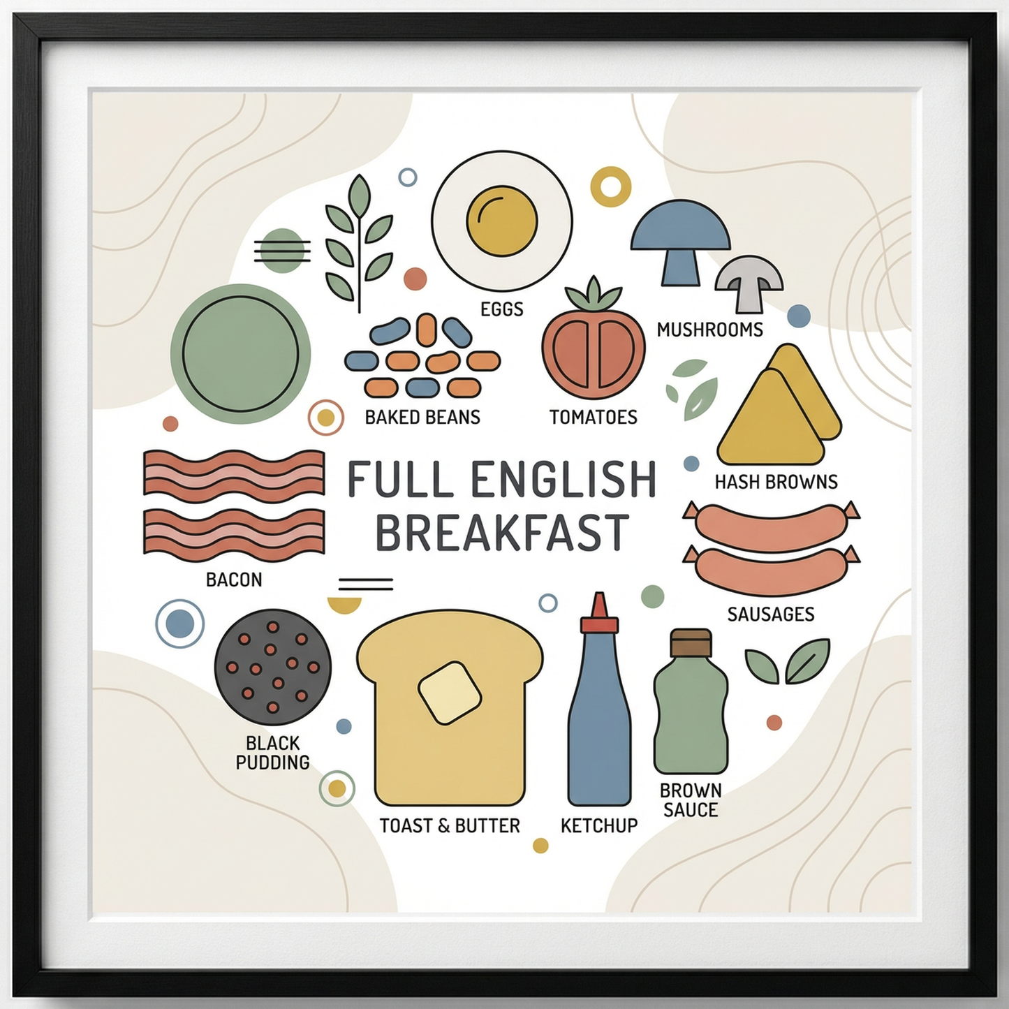 Full English Breakfast Close Frame mockup