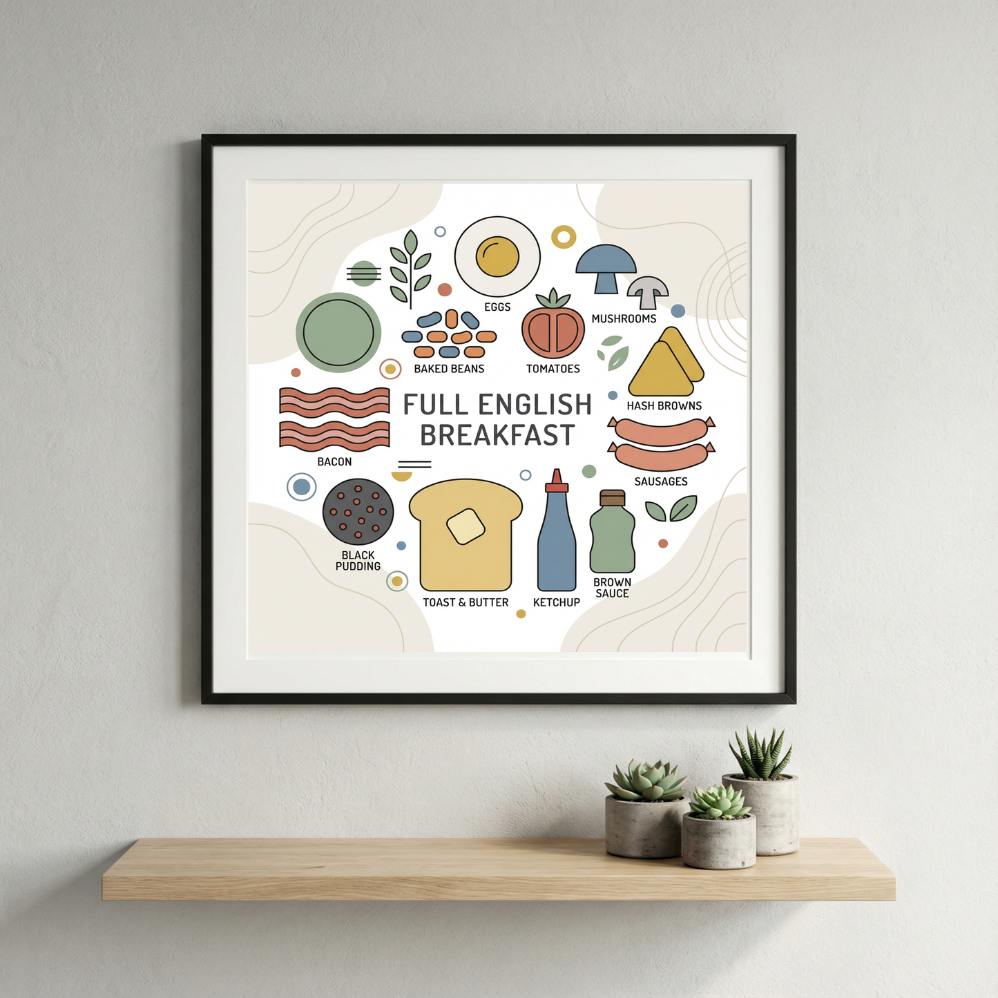 Full English Breakfast Lifestyle mockup