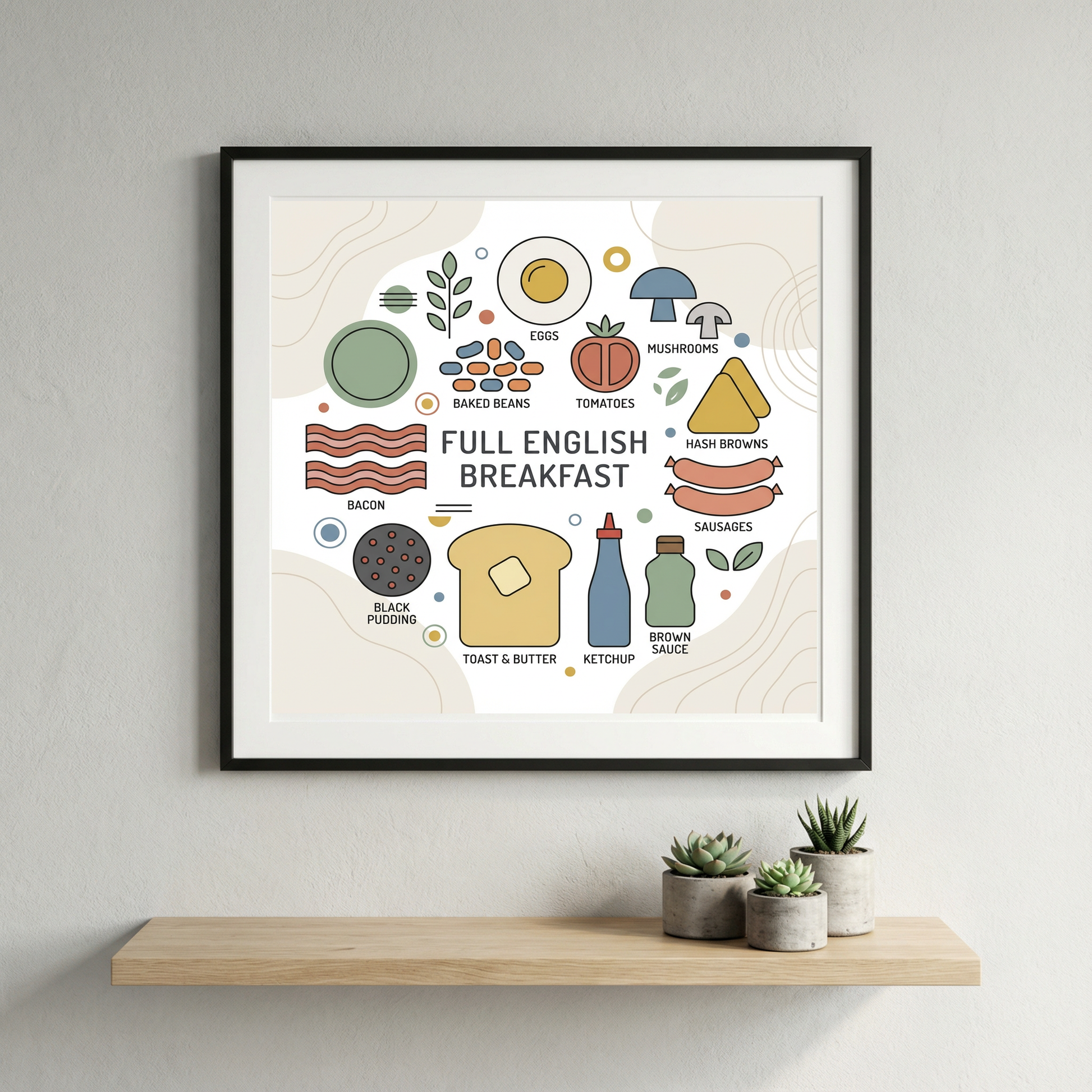 Full English Breakfast Lifestyle mockup