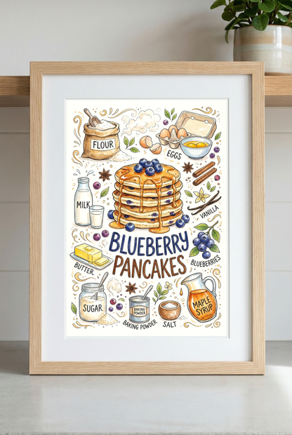 Blueberry Pancakes Lifestyle mockup