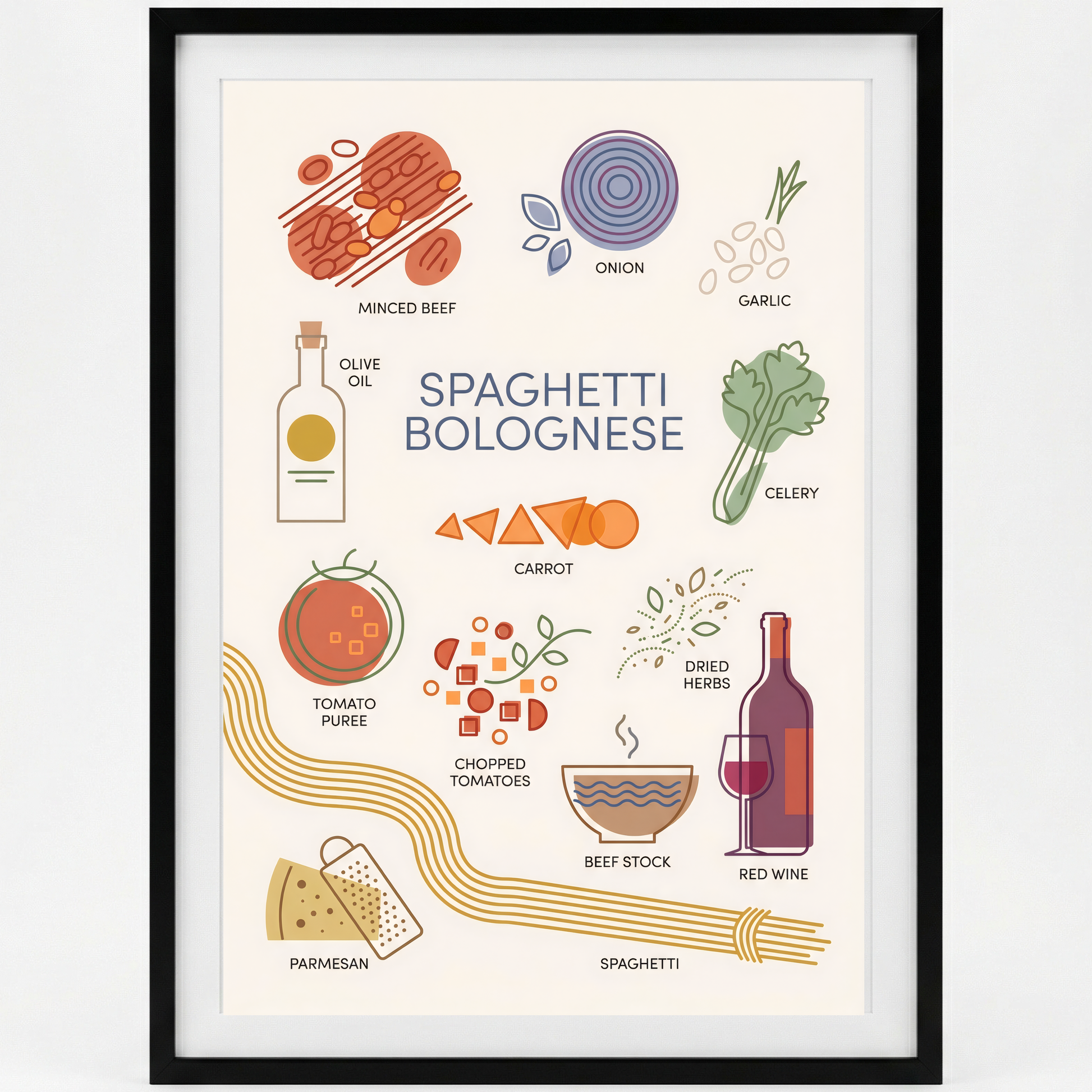 Spaghetti Bolognese Close Frame mockup
