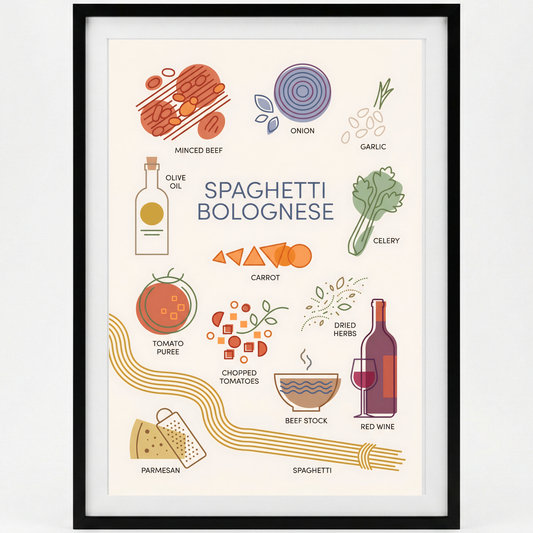 Spaghetti Bolognese Close Frame mockup