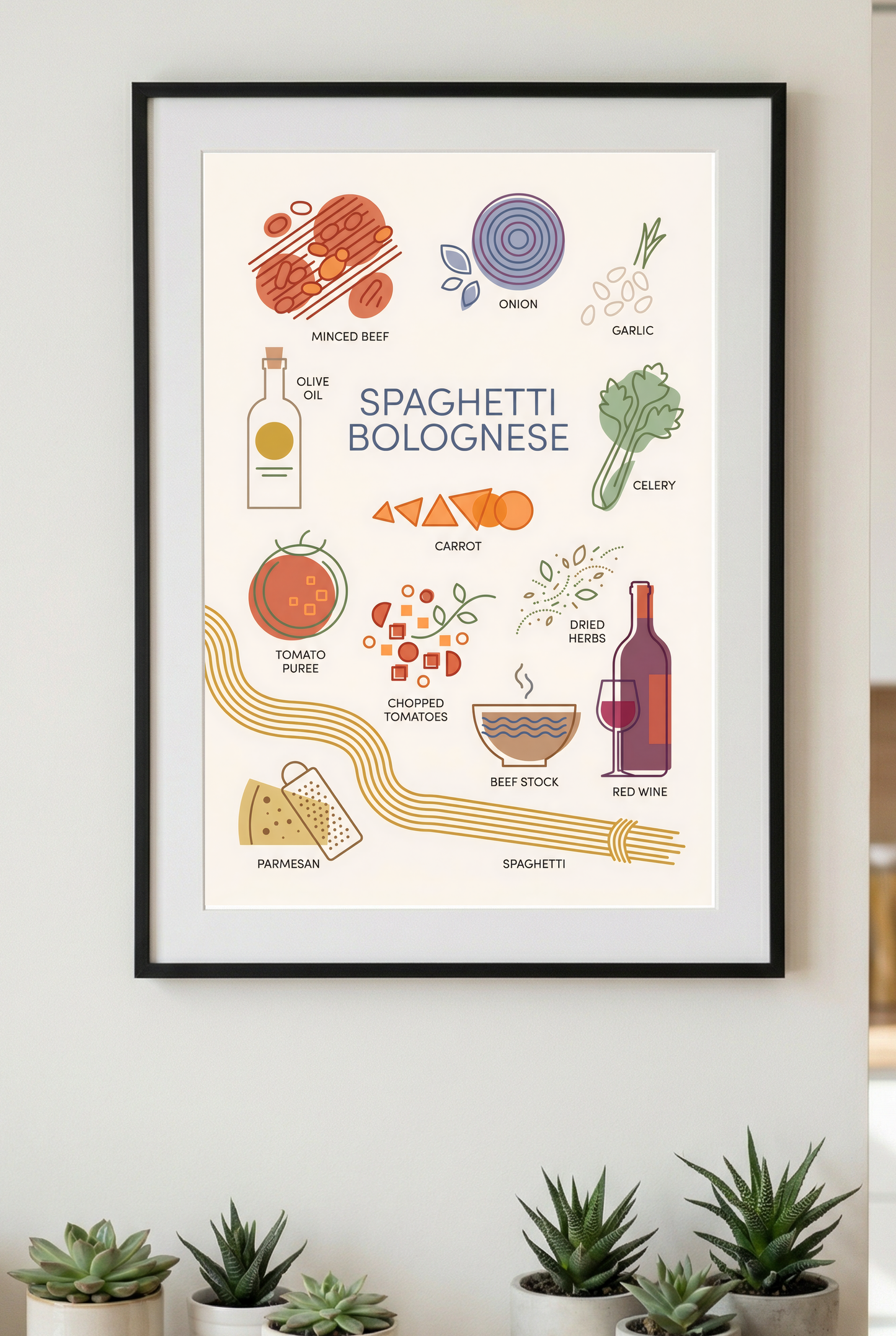Spaghetti Bolognese Lifestyle mockup