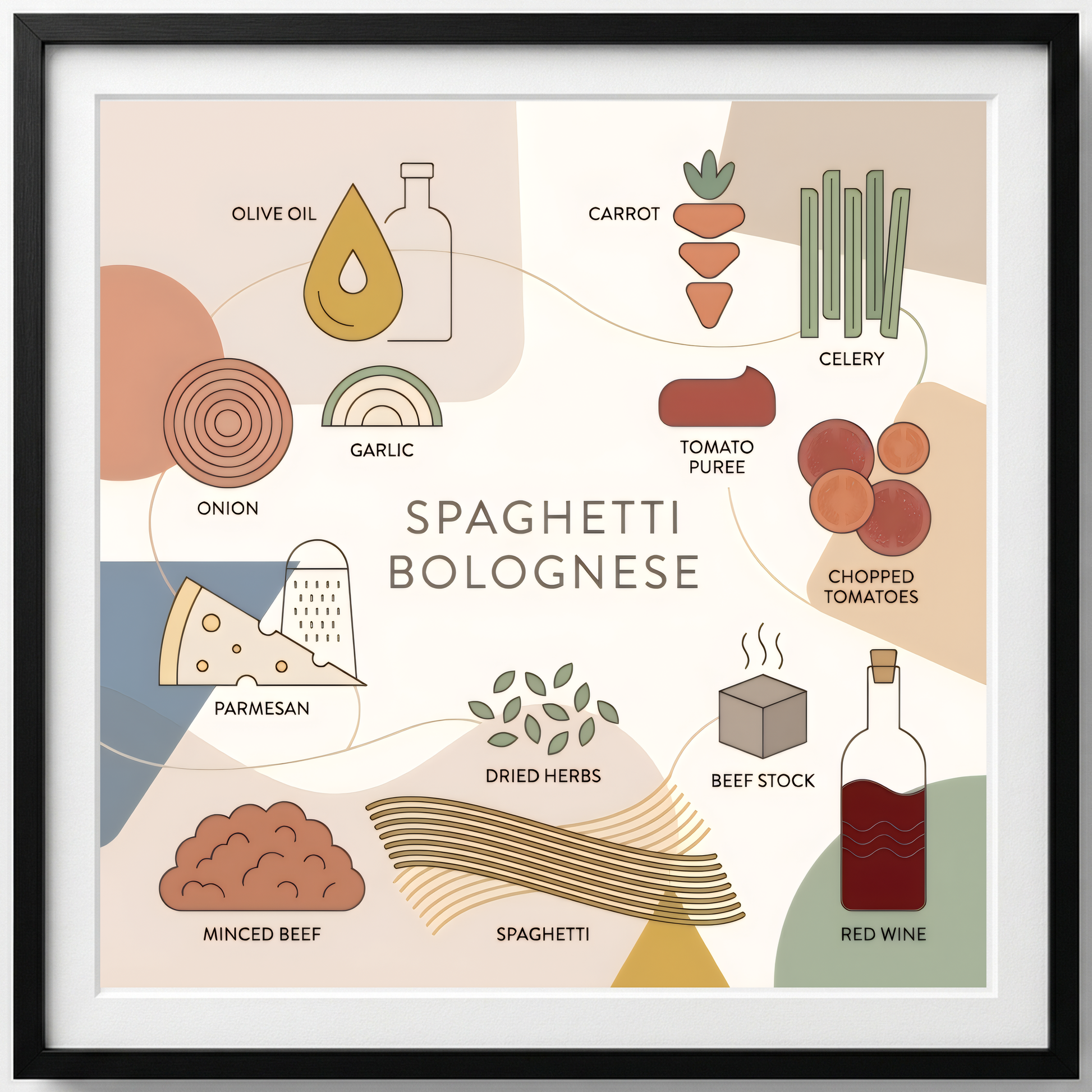 Spaghetti Bolognese Close Frame mockup